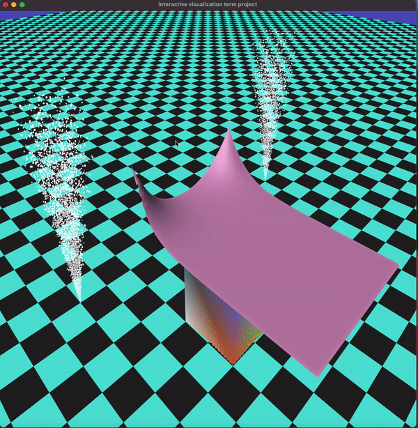 Cloth Simulation