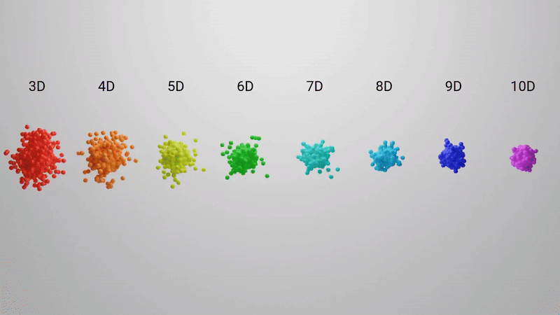Dimension Expansion for Untangling Mass-spring System